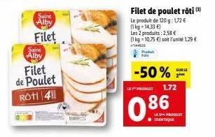 saint alby  filet  saint  alby  filet  de poulet  rôti 41  filet de poulet rôti (3) le produit de 120 g: 172 € (1kg=14,33 €) les 2 produits: 2,58 €  (1 kg = 10,75 €) soit l'unité 1,29 € 144926  produt