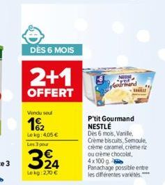 promos Nestlé