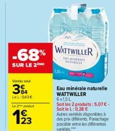 eau Wattwiller