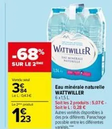 eau wattwiller