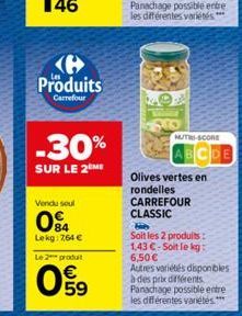 promos Carrefour