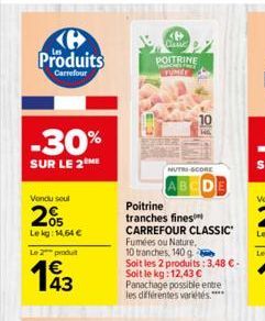 (e Produits  Carrefour  -30%  SUR LE 2 ME  Vendu soul  05 Le kg: 14,64 €  Le 2 produit  KP Chie  POITRINE  Munchey  NUTRI-SCORE  Poitrine  tranches fines  CARREFOUR CLASSIC Fumées ou Nature, 10 tranch