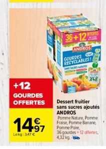 fruitier Andros