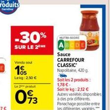 promos Carrefour