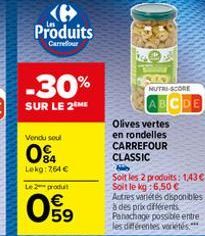 promos Carrefour