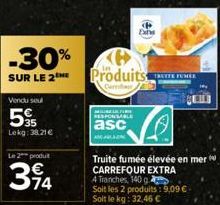 truite fumée Carrefour