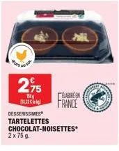 tartelettes desserissimes