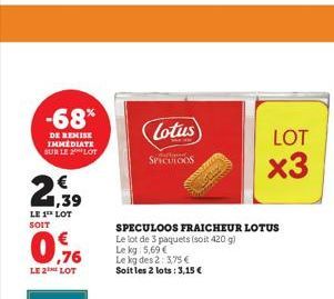 soldes Lotus