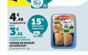 cuisse de poulet 