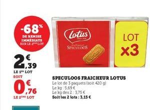 soldes Lotus