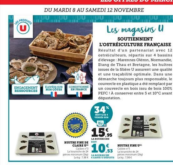 PRODUITS (U)  LES  ENGAGEMENT RESSOURCES  DU MARDI 8 AU SAMEDI 12 NOVEMBRE  ÉLEVÉES SUR NOS CÔTES  រងរ  CONDITIONNÉ EN FRANCE  Calibre n°3 La bourriche de 24  pièces minimum (2kg) Le kg 7,96 €  HUITRE