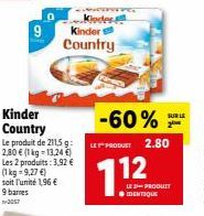 9  Kindes Kinder  Country  Le produit de 211,5 g: 2,80 € (1 kg = 13,24 €) Les 2 produits: 3,92 €  (1 kg = 9,27 €)  soit l'unité 1,96 €  9 barnes  n-3057  -60%  LE PRODUET 2.80  712  LES PRODUIT ● IDEN