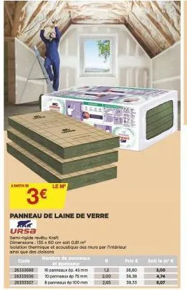 apar  3€  26333688 26333506  le m  panneau de laine de verre  ursa  semi-rigide revêtu kra  dimensions 135 x 60 cm soit 0,81  16 panneaux p. 45 mm  10 penneaux ép 75 mm 263335078x100mm  m²  isolation 