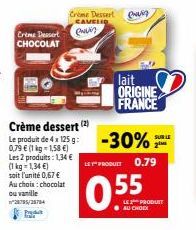 Creme Dessert  CHOCOLAT  Crème dessert (2  Le produit de 4 x 125g: 0,79 € (1 kg-1,58€) Les 2 produits: 1,34 € (1kg-1,34 €) soit l'unité 0,67 € Au choix: chocolat ou vanille  Croese Dessert CAMELIO env