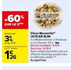 olives blini