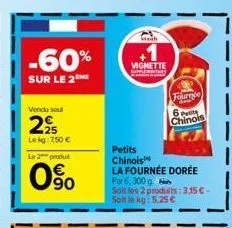 -60%  sur le 2  vendu soul  225  lekg: 250 €  le 2 produ  090  petits  chinois  vignette  supery  fournee low  6 p chinois  la fournée dorée  par 6, 300 g  soit les 2 produits: 3,15 € - soit le kg: 5.