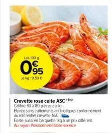 les 100 g  05  le kg: 9,50 €  crevette rose cuite asc (  calibre 60 à 80 pièces au kg  elevée sans traitements antibiotiques conformément  au référentiel crevette asc.  existe aussi en barquette 1kg à