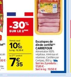 escalopes de dinde Carrefour