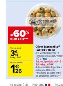 olives Blini