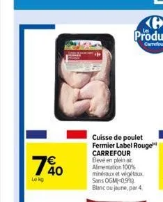 cuisse de poulet 