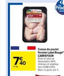 cuisse de poulet 