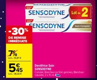 -30%  DE REMISE IMMÉDIATE  7⁹8  LeL:51,87 €  545  €  Le L: 36.33 €  SENSODYNE  SENSODYNE Lot de 2  SENSODYNE  Dentifrice Soin SENSODYNE  Soin Complet  Complet, Blancheur ou Soin gencives, Blancheur na