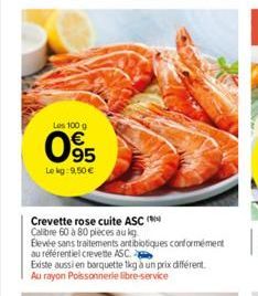 Les 100 g  05  Le kg: 9,50 €  Crevette rose cuite ASC (  Calibre 60 à 80 pièces au kg  Elevée sans traitements antibiotiques conformément  au référentiel crevette ASC.  Existe aussi en barquette 1kg à
