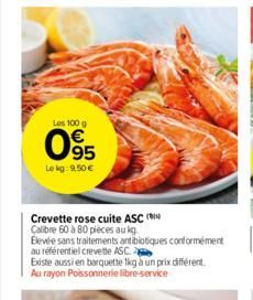 Les 100 g  05  Le kg: 9,50 €  Crevette rose cuite ASC (  Calibre 60 à 80 pièces au kg  Elevée sans traitements antibiotiques conformément  au référentiel crevette ASC.  Existe aussi en barquette 1kg à