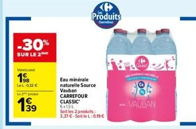 eau carrefour