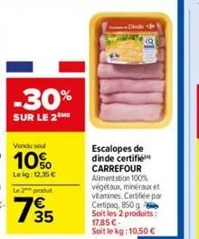 escalopes de dinde carrefour