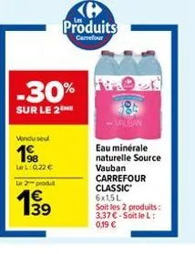 eau carrefour