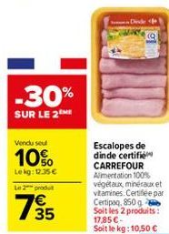 escalopes de dinde Carrefour
