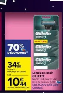 70%  d'économies  34%  le pack  prix payé en caisse sot  gillette  emacht  gillette  emacht  gillette mach  104  remise de dédute carrefour  lames de rasoir gillette mach3 (33x), mach3 start (8+8) ou 