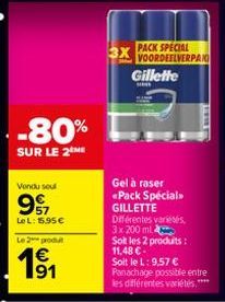 gel Gillette