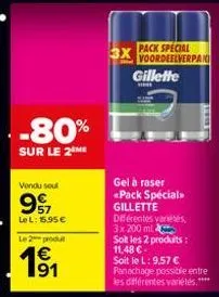 gel gillette