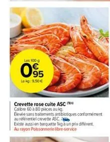 les 100 g  095  le kg: 9.50 €  crevette rose cuite asc calibre 60 à 80 pièces au kg.  élevée sans traitements antibiotiques conformément  au référentiel crevette asc  existe aussi en barquette 1kg à u