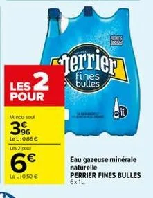 eau gazeuse perrier