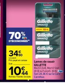 70%  D'ÉCONOMIES  34%  Le pack  Prix payé en caisse Sot  Gillette  EMACHT  Gillette  EMACHT  Gillette MACH  104  Remise de dédute Carrefour  Lames de rasoir GILLETTE Mach3 (33x), Mach3 Start (8+8) ou 