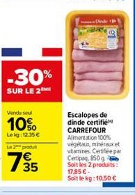 escalopes de dinde Carrefour