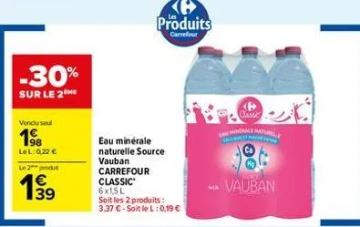 eau carrefour