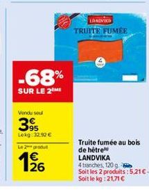 truite fumée 