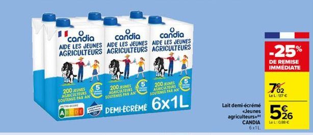 II. O candia  candia  candia  AIDE LES JEUNES AIDE LES JEUNES AIDE LES JEUNES AGRICULTEURS AGRICULTEURS AGRICULTEURS  200 JEUNES AGRICULTEURS SOUTENUS PAR AN  MUTH-SCORE  200 JEUNES AGRICULTEURS SOUTE