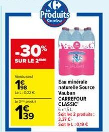 eau Carrefour