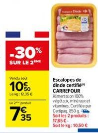 escalopes de dinde Carrefour