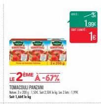 3x200g  LE 2ÈME À -67%  TOMACOULI PANZANI  Nature 3200g: 1,50€. Soit 2,50€ le kg les 2 lots: 1,99€ Soit 1,66€ le kg  LESZ  SOT CONTE  1,99€  1€  8-