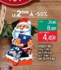 le 2ème à -50%  les 2  soit l'unite  11,58€  8.98€  4,49€  kinder mix 193 g: 5,99€ soit 31,04€ le kg les 2:8,98€ sait 23,27€ le kg 