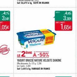 yaourt Danone