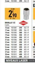 15 MM  2.⁹0  NT:2042  DOUILLE 1/2 COGEX  pa  152812801 208242 17mm 1281282295264 1812012832000200  1912012804 350 292 202012022 21mm 212806 2010 2 22mm 92812807 350 22 23mm 120120822 24212835 26mm 201