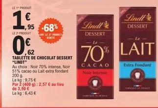 le produit  1.ff  le produit  1,95 -68%  sole prost achete  ,62  tablette de chocolat dessert "lindt"  au choix: noir 70% intense, noir 51% cacao ou lait extra fondant 200 g.  le kg: 9,75 €  par 2 (40