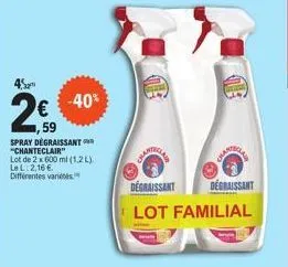 45  2€9  59  -40%  spray degraissant "chanteclair"  lot de 2 x 600 ml (1,2 l) le l: 2,16 €  différentes variétés  degraissant  degraissant  lot familial 